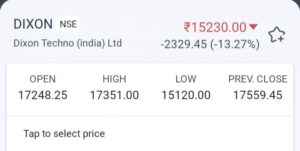 डिक्सन टेक्नोलॉजी शेयर की कीमत क्या है,