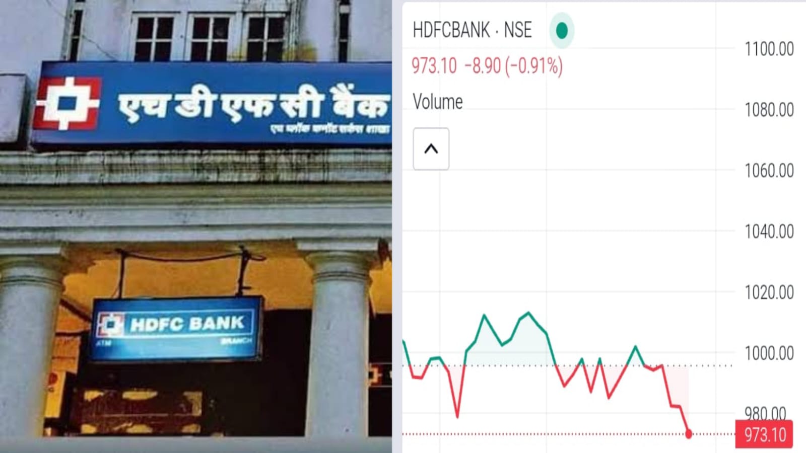 HDFC Bank bank