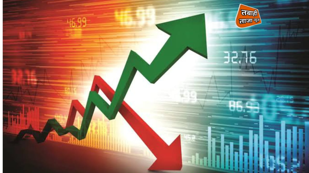 Nifty 50 आज कौन सी कंपनी के शेयर में वृद्धि हुई और कौन सी कंपनी के शेयर में लॉस लिए जानते हैं,